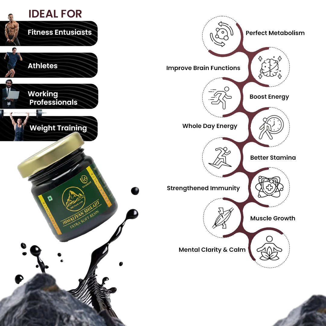 KHANSAR Himalayan Green  Shilajit Resin - 20g